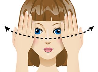 Cvičenie „Through Your Fingers“ zmierni únavu očí a zlepší videnie.